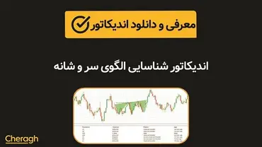 دانلود اندیکاتور شناسایی الگوی سر و شانه + آموزش کامل و بررسی تخصصی