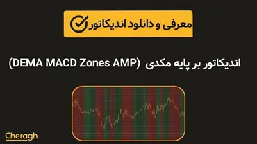 دانلود اندیکاتور بر پایه مکدی DEMA MACD Zones AMP Alerts + آموزش کامل و بررسی تخصصی