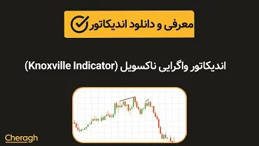 دانلود اندیکاتور واگرایی ناکسویل (Knoxville) + آموزش کامل و بررسی تخصصی