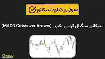 دانلود اندیکاتور سیگنال کراس مکدی MACD Crossover Arrows  + آموزش کامل و بررسی تخصصی