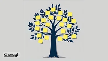 درخت مرکل (Merkle Tree) چیست و چه کاربردی دارد؟