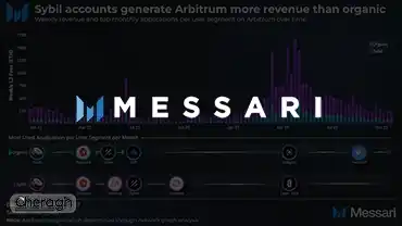 پلتفرم مساری (Messari) چیست؟ آموزش کامل سایت Messari و تحلیل داده های کریپتو