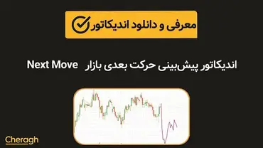 دانلود اندیکاتور پیشبینی حرکت بعدی بازار Next Move + آموزش کامل و بررسی تخصصی