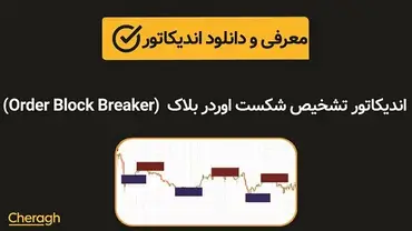 دانلود اندیکاتور تشخیص شکست اوردر بلاک Order Block Breaker + آموزش کامل و بررسی تخصصی