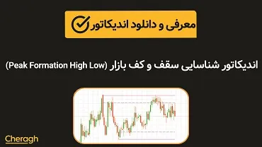 دانلود اندیکاتور شناسایی سقف و کف بازار (Peak Formation High Low)+ آموزش کامل و بررسی تخصصی