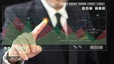 اندازه پوزیشن معاملاتی یا پوزیشن سایز در فارکس چیست؟ + نحوه محاسبه