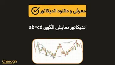 دانلود اندیکاتور نمایش الگوی ab=cd + آموزش کامل و بررسی تخصصی