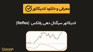 دانلود اندیکاتور سیگنال دهی رفلکس (Reflex) + آموزش کامل و بررسی تخصصی