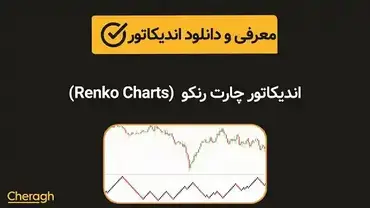 دانلود اندیکاتور چارت رنکو Renko Charts + آموزش کامل و بررسی تخصصی