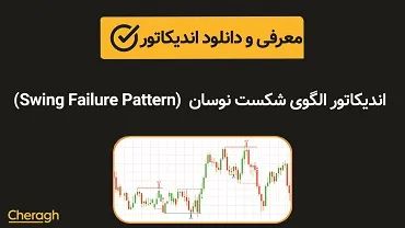 دانلود اندیکاتور الگوی شکست نوسان (Swing Failure Pattern) + آموزش کامل و بررسی تخصصی