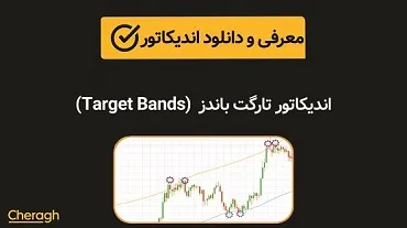 دانلود اندیکاتور تارگت باندز (Target Bands)+ آموزش کامل و بررسی تخصصی