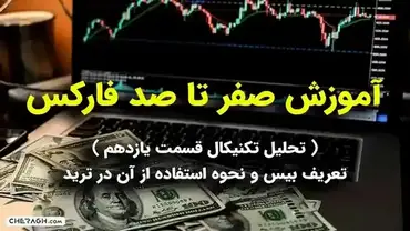 آموزش تحلیل تکنیکال قسمت یازدهم (تعریف بیس و نحوه استفاده از آن در ترید)