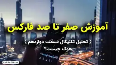 آموزش تحلیل تکنیکال قسمت دوازدهم (هوک چیست؟)