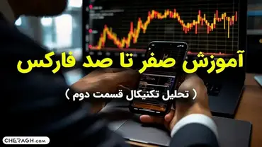 آموزش تحلیل تکنیکال قسمت دوم