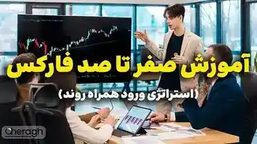 آموزش تحلیل تکنیکال قسمت بیست و سوم (استراتژی ورود همراه روند)