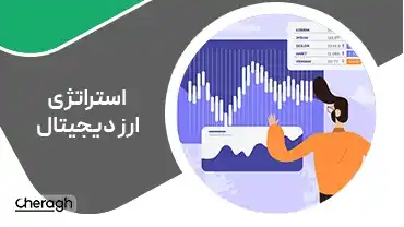 جلسه اول - استراتژی خط روند و رسم فیبوناچی در تحلیل تکنیکال