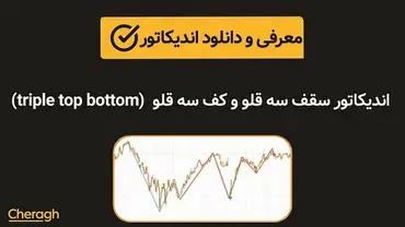 دانلود اندیکاتور شناسایی الگوی سقف و کف سه قلو Triple Top Bottom + آموزش کامل و بررسی تخصصی