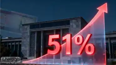 رشد بی‌سابقه پایه پولی؛ زنگ خطر تورم دوباره به صدا درآمد