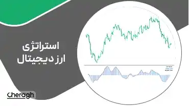 جلسه سوم - استراتژی والیوم