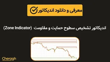 اندیکاتور تشخیص سطوح حمایت و مقاومت (Zone Indicator)+ آموزش کامل و بررسی تخصصی