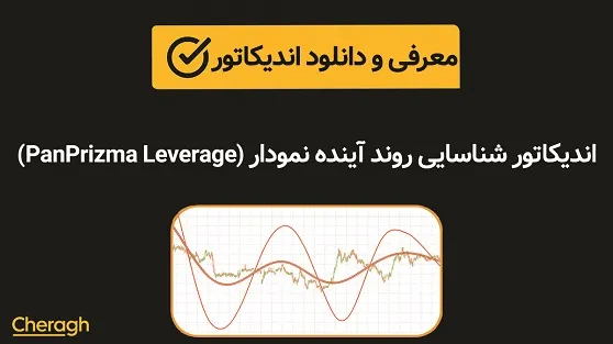 دانلود اندیکاتور شناسایی روند آینده نمودار (PanPrizma Leverage)+ آموزش کامل و بررسی تخصصی