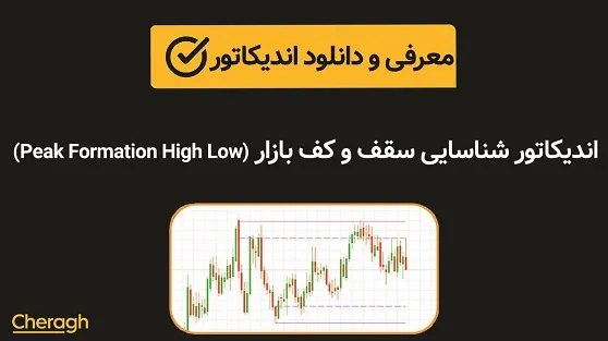 دانلود اندیکاتور شناسایی سقف و کف بازار (Peak Formation High Low)+ آموزش کامل و بررسی تخصصی