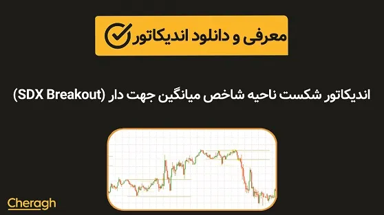 اندیکاتور شکست ناحیه شاخص میانگین جهت دار (SDX Zone Breakout)+ آموزش کامل و بررسی تخصصی
