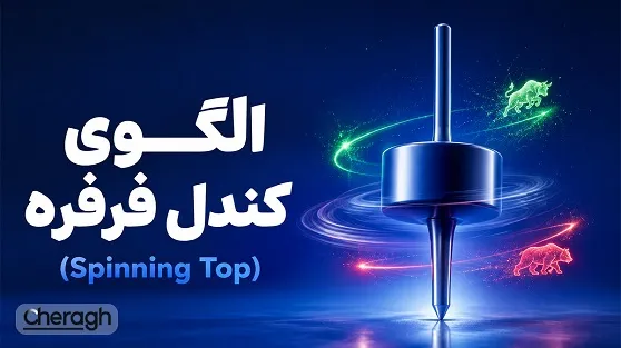 الگوی کندل فرفره (Spinning Top) چیست و چگونه در تحلیل تکنیکال از آن استفاده کنیم؟
