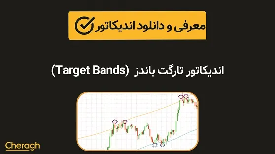 دانلود اندیکاتور تارگت باندز (Target Bands)+ آموزش کامل و بررسی تخصصی