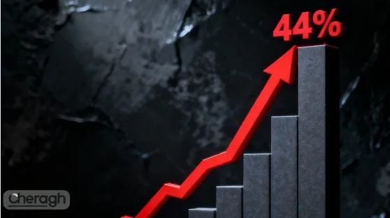 تورم افسارگسیخته در دی‌ماه؛ بانک مرکزی از ثبت رکورد جدید تورمی خبر داد