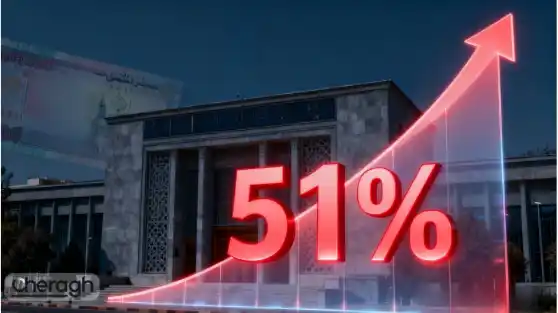 رشد بی‌سابقه پایه پولی؛ زنگ خطر تورم دوباره به صدا درآمد