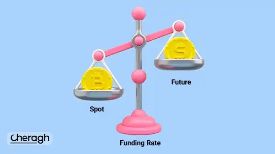فاندینگ ریت چیست و چگونه می‌توان از آن در معاملات فیوچرز سود گرفت
