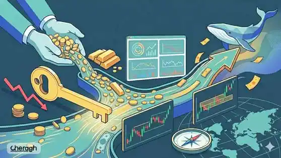 پول هوشمند (Smart Money) چیست؟ آموزش کامل تشخیص اسمارت مانی در بازارهای مالی