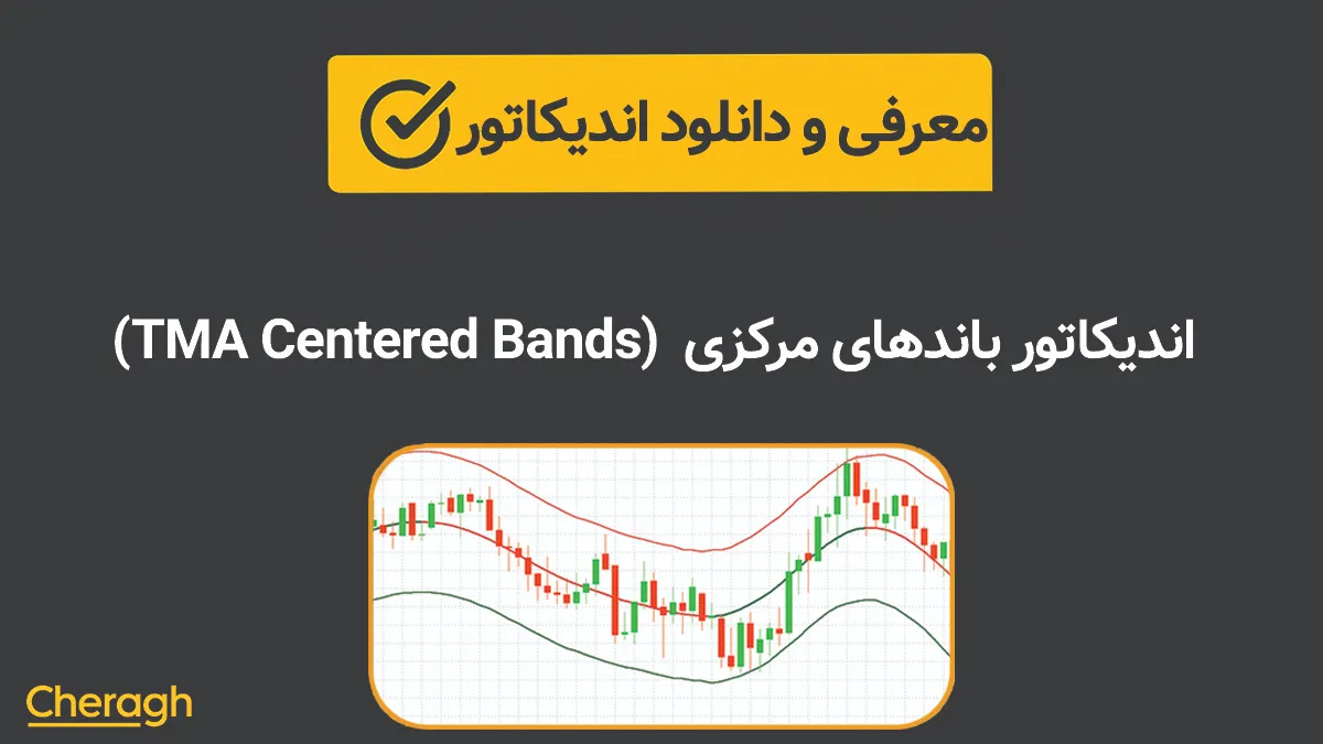 اندیکاتور باندهای مرکزی (TMA Centered Bands)+ آموزش کامل و بررسی تخصصی
