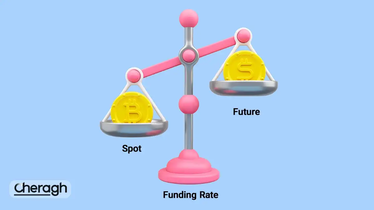 فاندینگ ریت چیست و چگونه میتوان از آن در معاملات فیوچرز سود گرفت