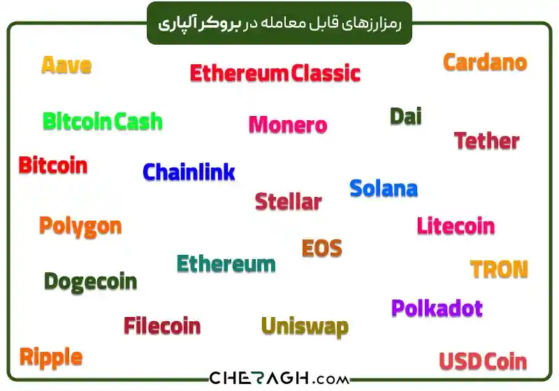 رمزارزهای قابل معامله در بروکر آلپاری