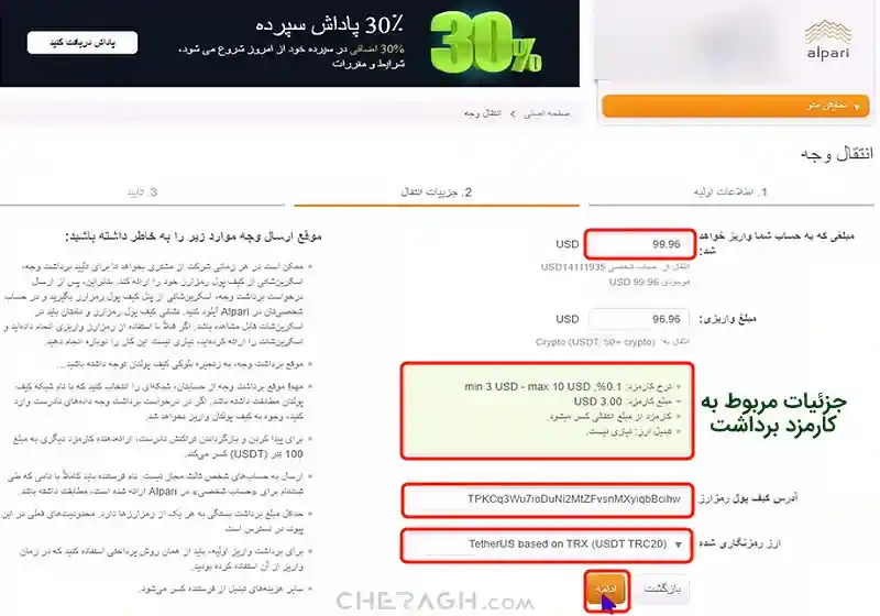 مراحل برداشت تتر در بروکر آلپاری