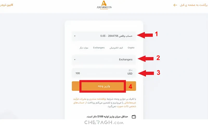 واریز در کابین شخصی