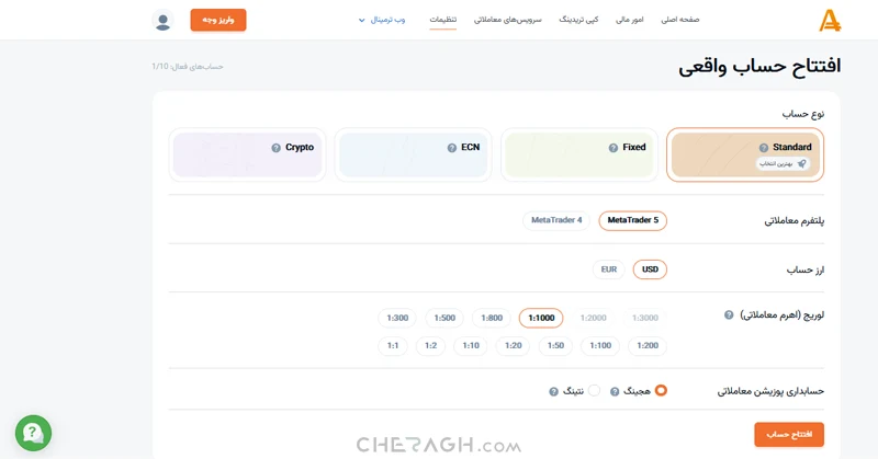 نحوه افتتاح حساب در بروکر Amarkets