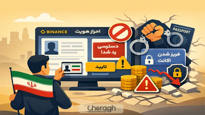احراز هویت در بایننس