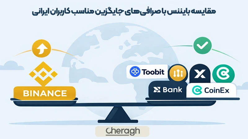 مقایسه بایننس با صرافی‌های جایگزین مناسب کاربران ایرانی