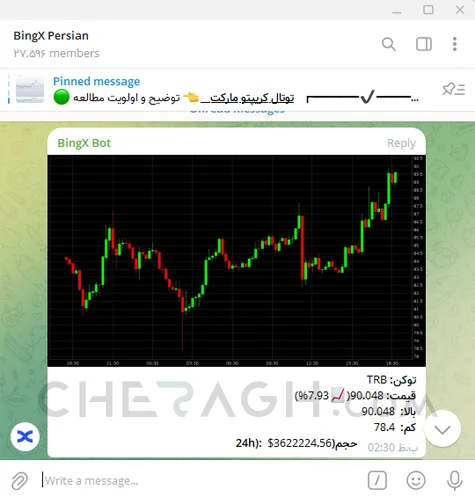  بینگ ایکس در توییتر 