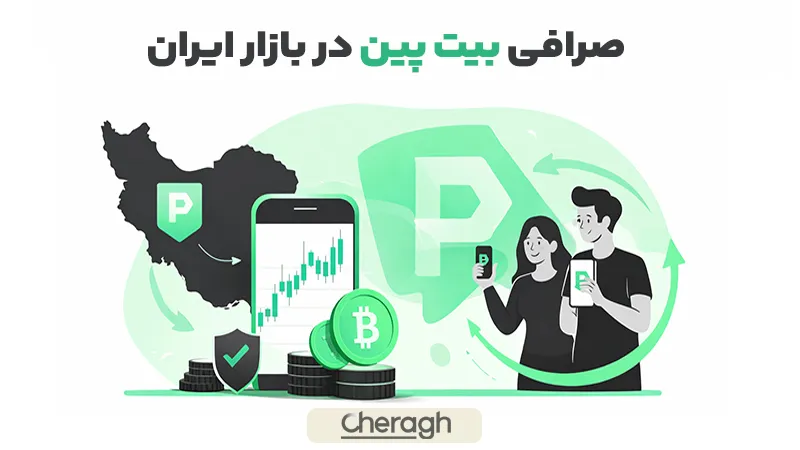 صرافی بیت پین در بازار ایران