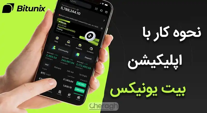 نحوه ترید در اپلیکیشن Bitunix