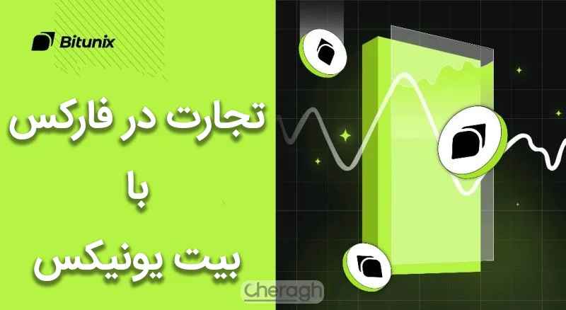 تجارت در فارکس