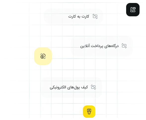 روشهای واریز و برداشت در کپیتال اکستند برای تریدرهای ایرانی