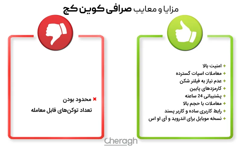 مزایا و معایب صرافی کوین کچ