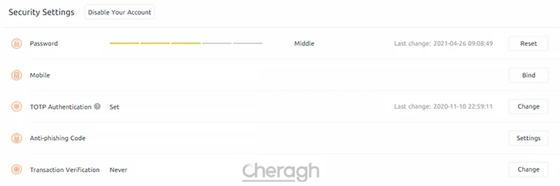احراز هویت در صرافی coinex