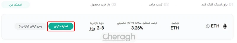 استیکینگ