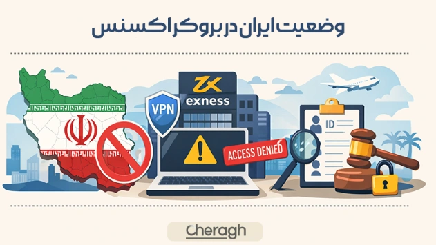 اکسنس در ایران